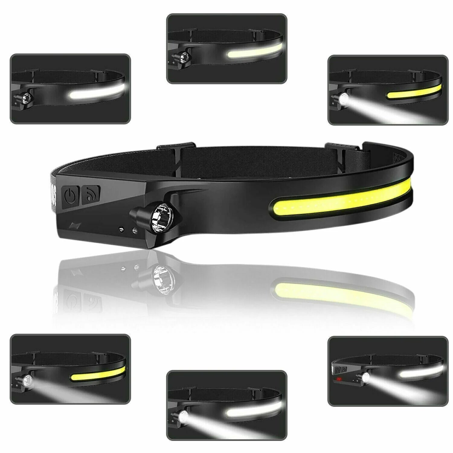 COB LED Rechargeable Headlamp – 350LM Waterproof Work Light with Motion Sensor & USB-C Fast Charging