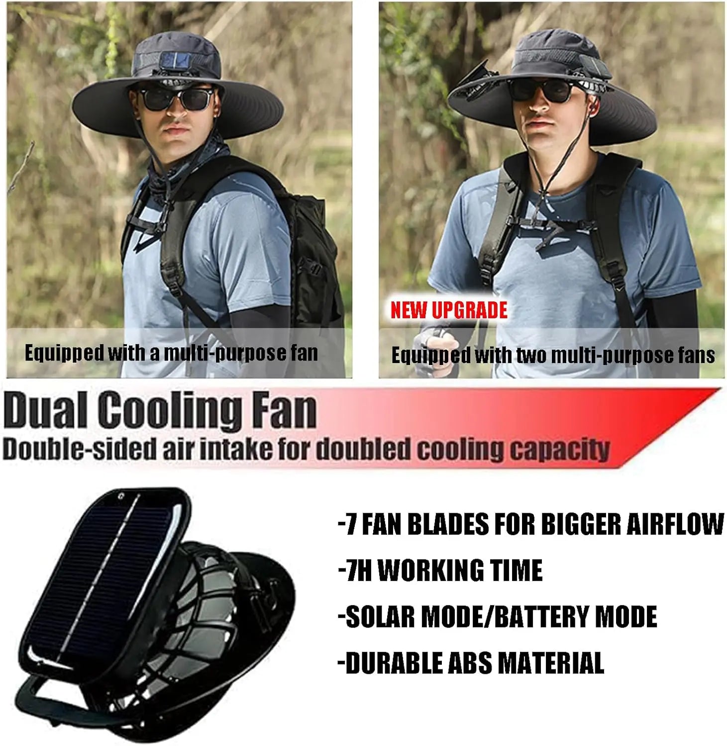 Wide Brim Solar Fan Hat with Dual Fans – UPF50+ Adjustable Sun Hat for Men & Women | USB & Solar Powered for Fishing, Hiking, Outdoor