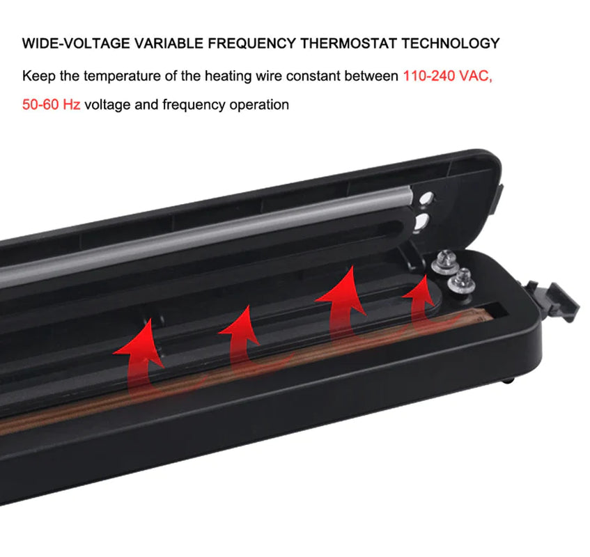 Automatic Vacuum Sealer Machine with Seal Bags – Food Preservation Saver for Dry & Wet Foods