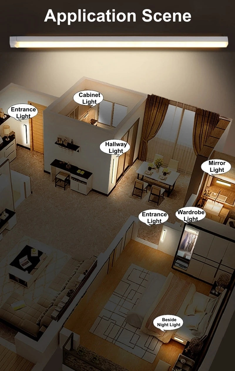 Type-C Rechargeable PIR Motion Sensor LED Night Light – Magnetic Under Cabinet, Wardrobe & Bedside Lamp