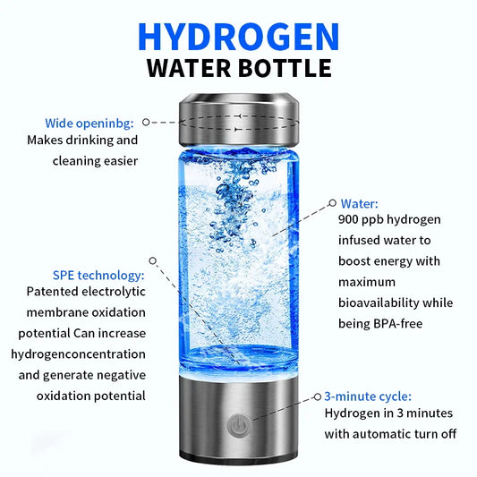 Hydrogen-Rich Water Bottle – Portable Electric Hydrogen Generator Cup with Titanium Filter, USB Rechargeable, 420ml