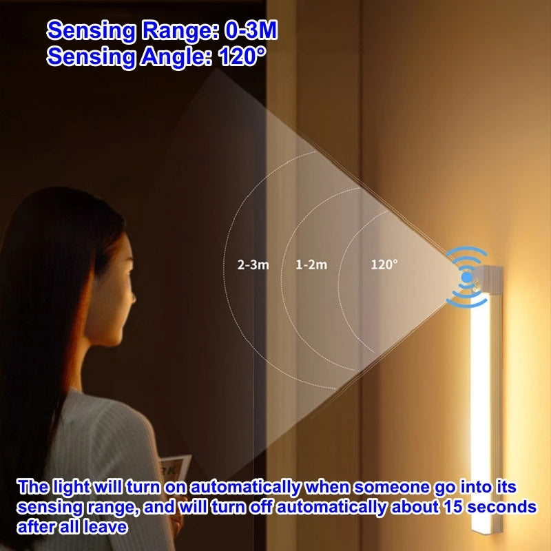 Type-C Rechargeable PIR Motion Sensor LED Night Light – Magnetic Under Cabinet, Wardrobe & Bedside Lamp