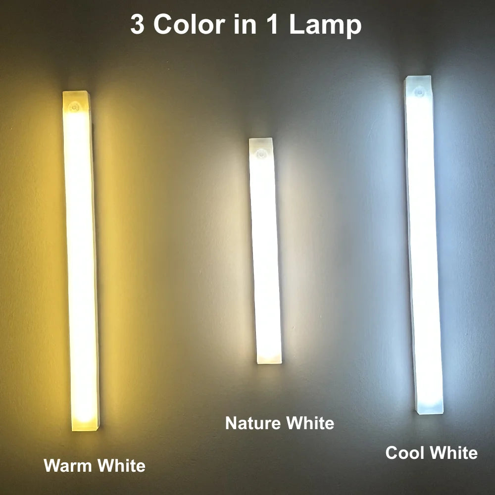 Type-C Rechargeable PIR Motion Sensor LED Night Light – Magnetic Under Cabinet, Wardrobe & Bedside Lamp
