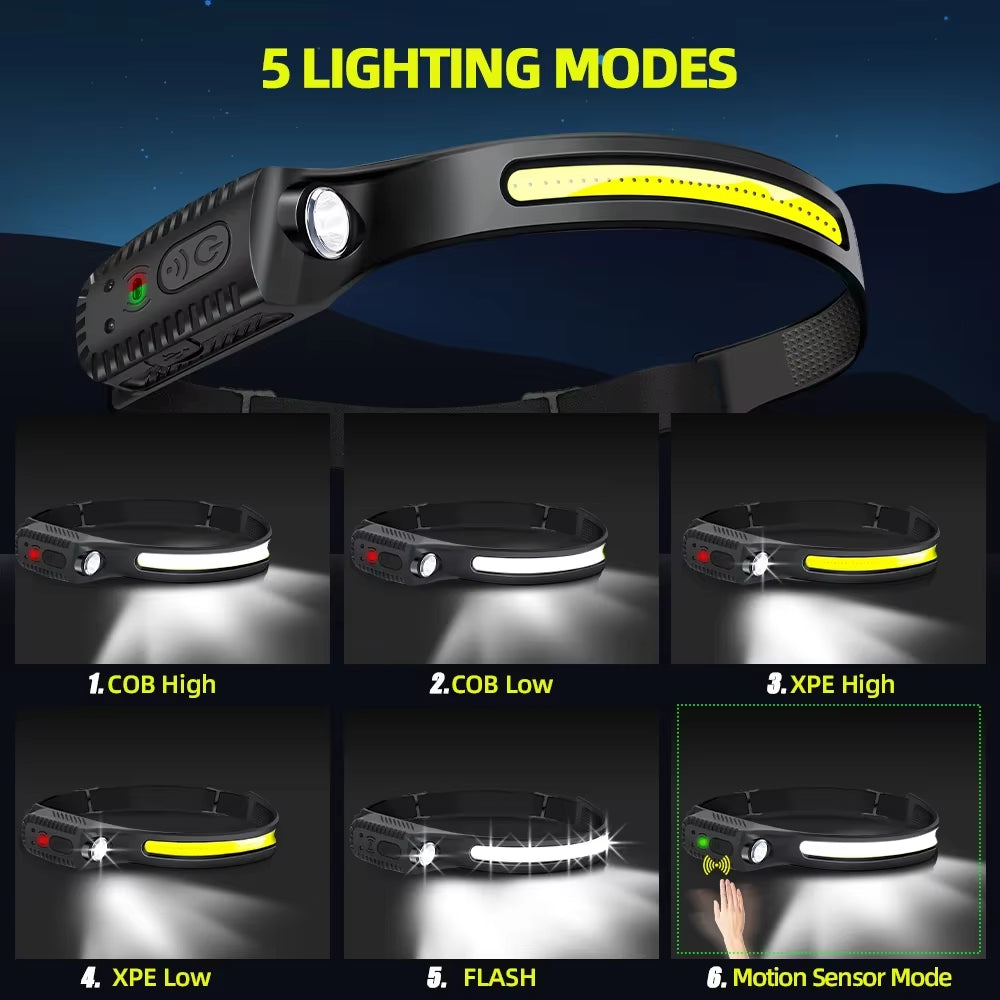 USB Rechargeable LED Sensor Headlamp | XPE+COB Waterproof Headlight for Camping, Fishing, Running & Outdoor Work