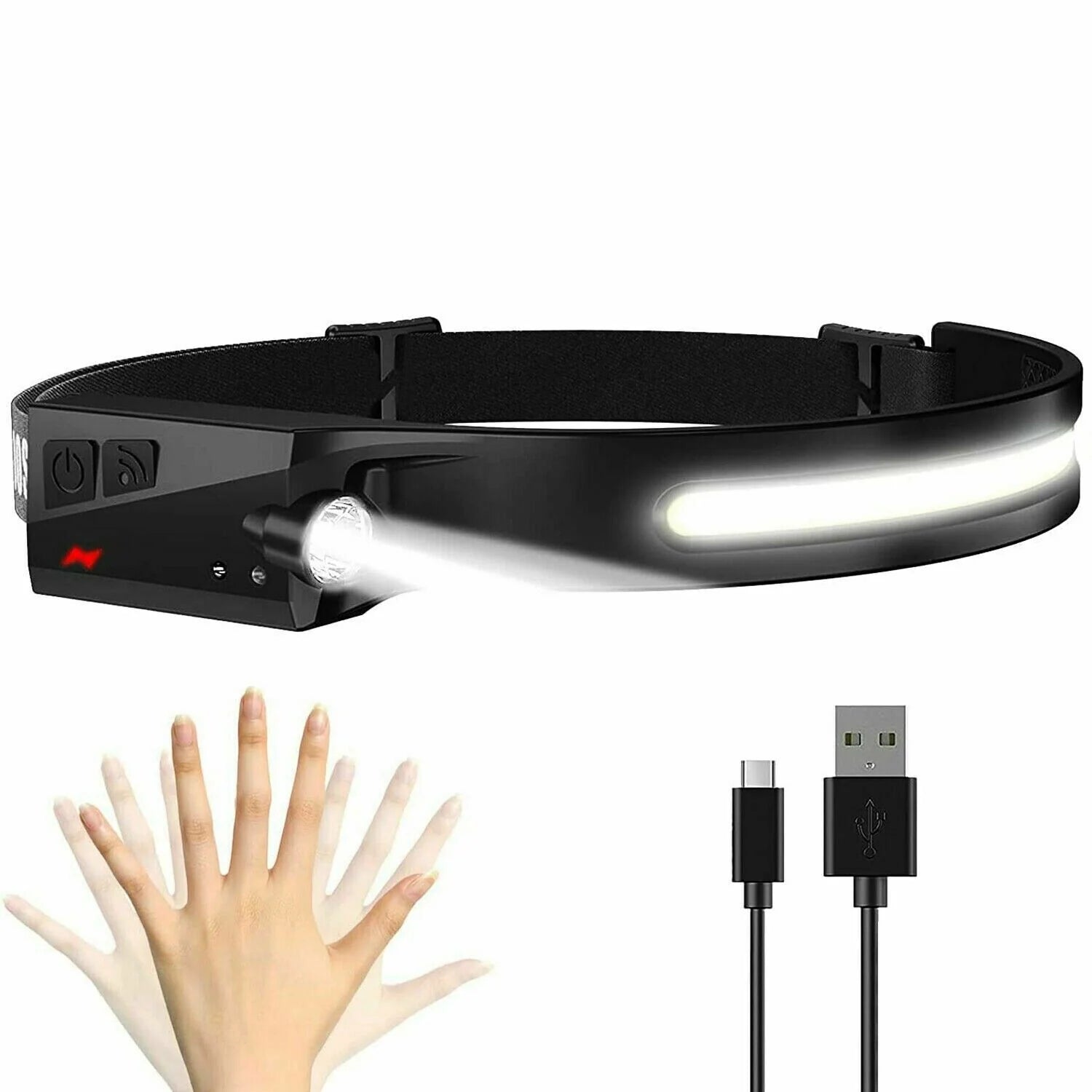 COB LED Rechargeable Headlamp – 350LM Waterproof Work Light with Motion Sensor & USB-C Fast Charging
