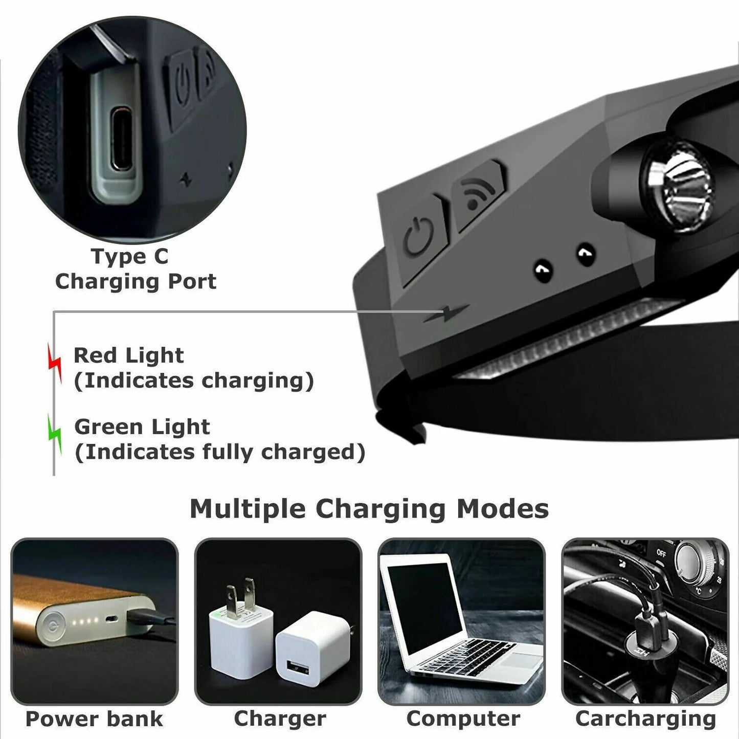 COB LED Rechargeable Headlamp – 350LM Waterproof Work Light with Motion Sensor & USB-C Fast Charging