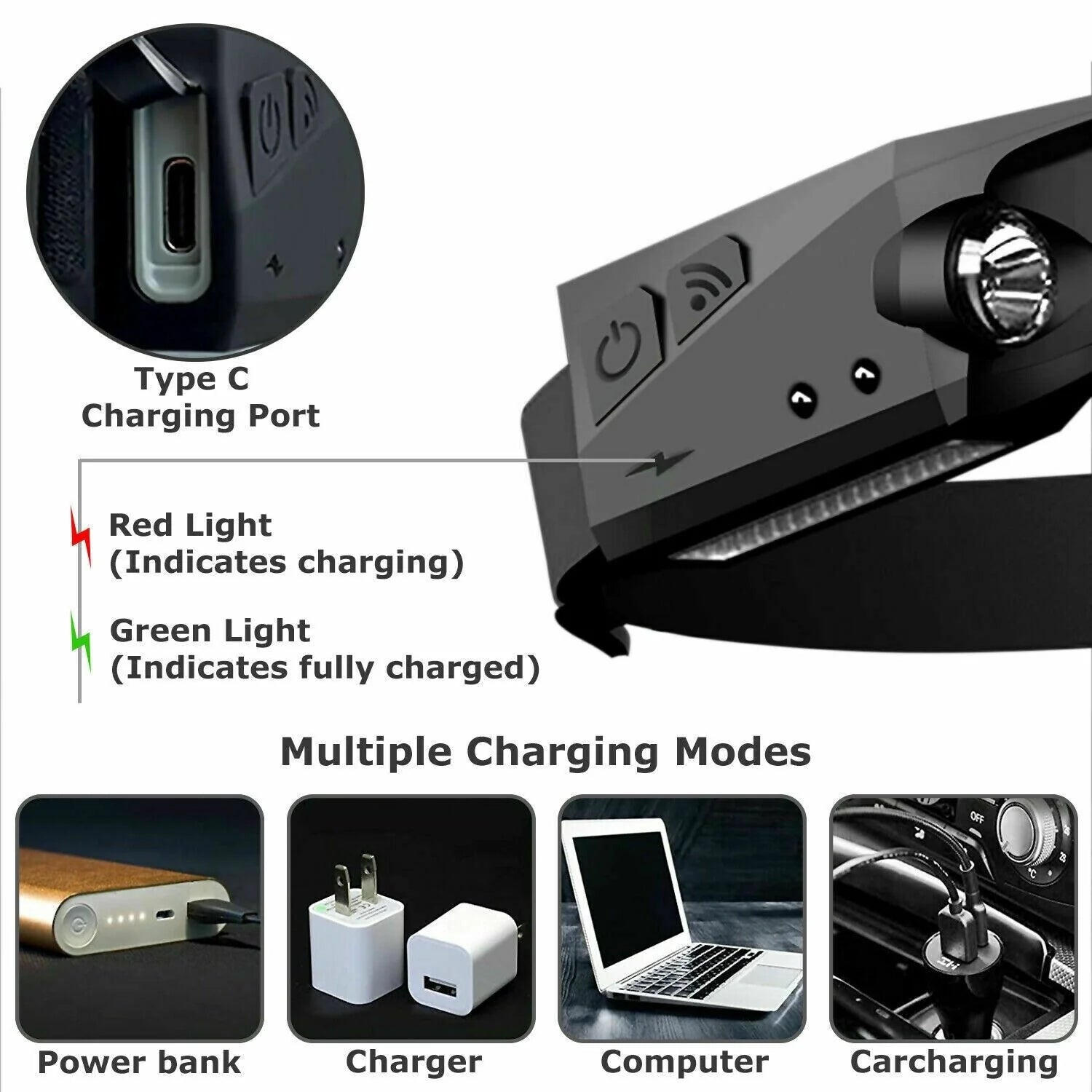 COB LED Rechargeable Headlamp – 350LM Waterproof Work Light with Motion Sensor & USB-C Fast Charging