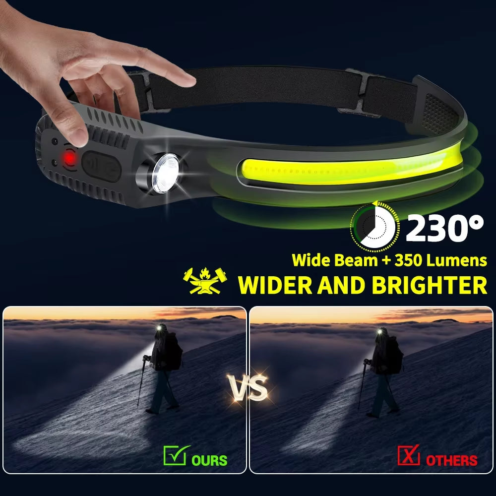USB Rechargeable LED Sensor Headlamp | XPE+COB Waterproof Headlight for Camping, Fishing, Running & Outdoor Work